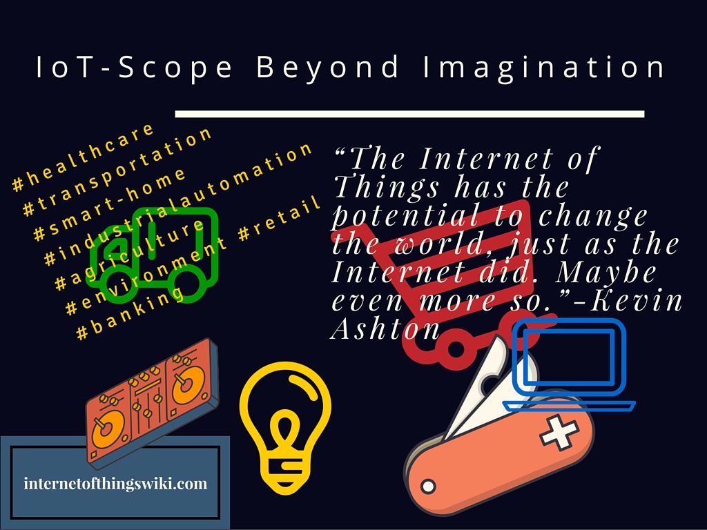 IOT 1